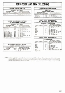 1974 Ford Full Size Facts-28.jpg